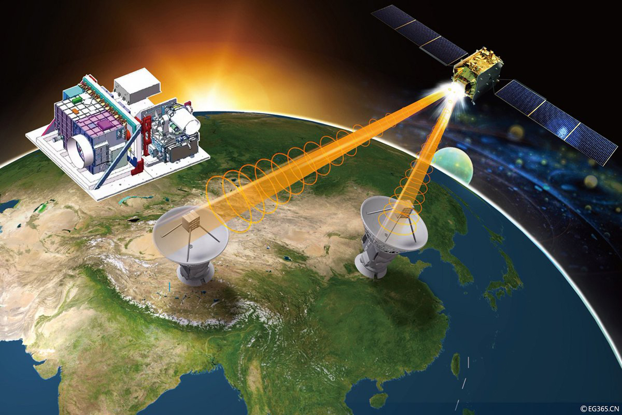 Primeiro satélite de telecomunicação quântica envia dados para a Terra
