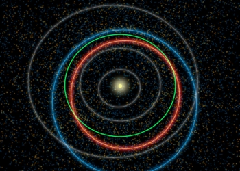 A nova era ptolomaica